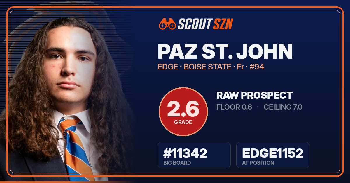 Share card for Paz St. John