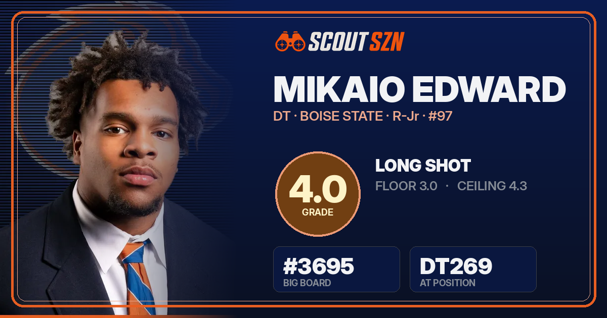 Share card for Mikaio Edward