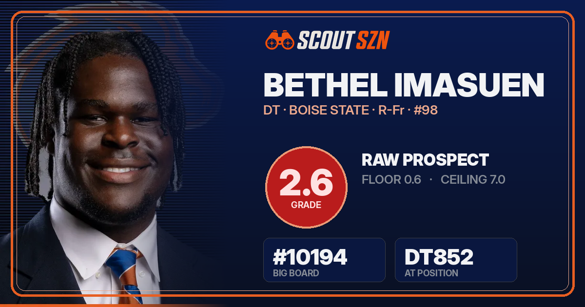 Share card for Bethel Imasuen