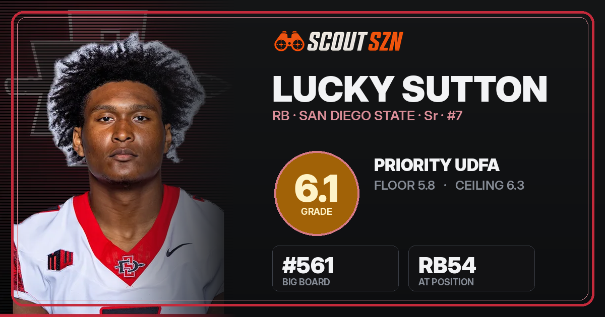 Share card for Lucky Sutton