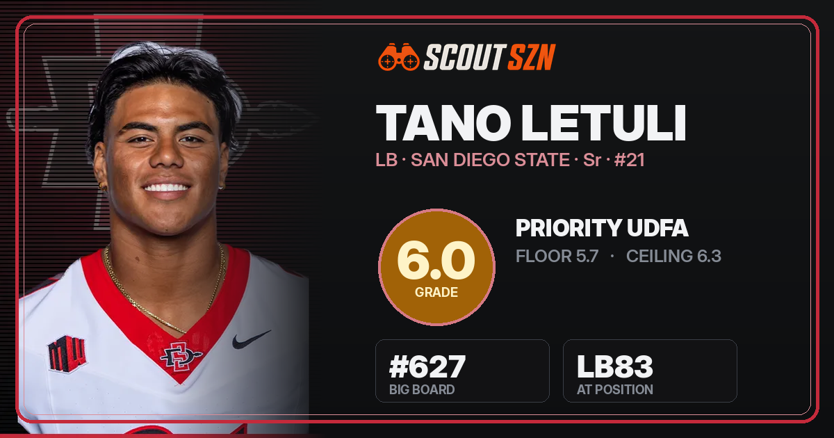 Share card for Tano Letuli