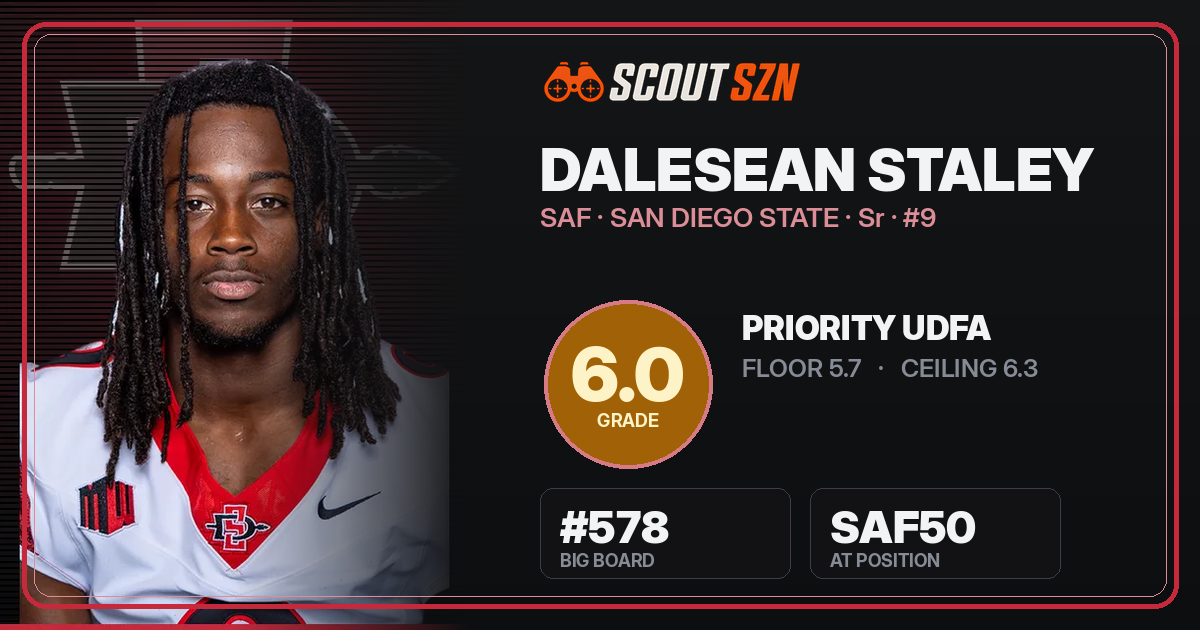 Share card for Dalesean Staley