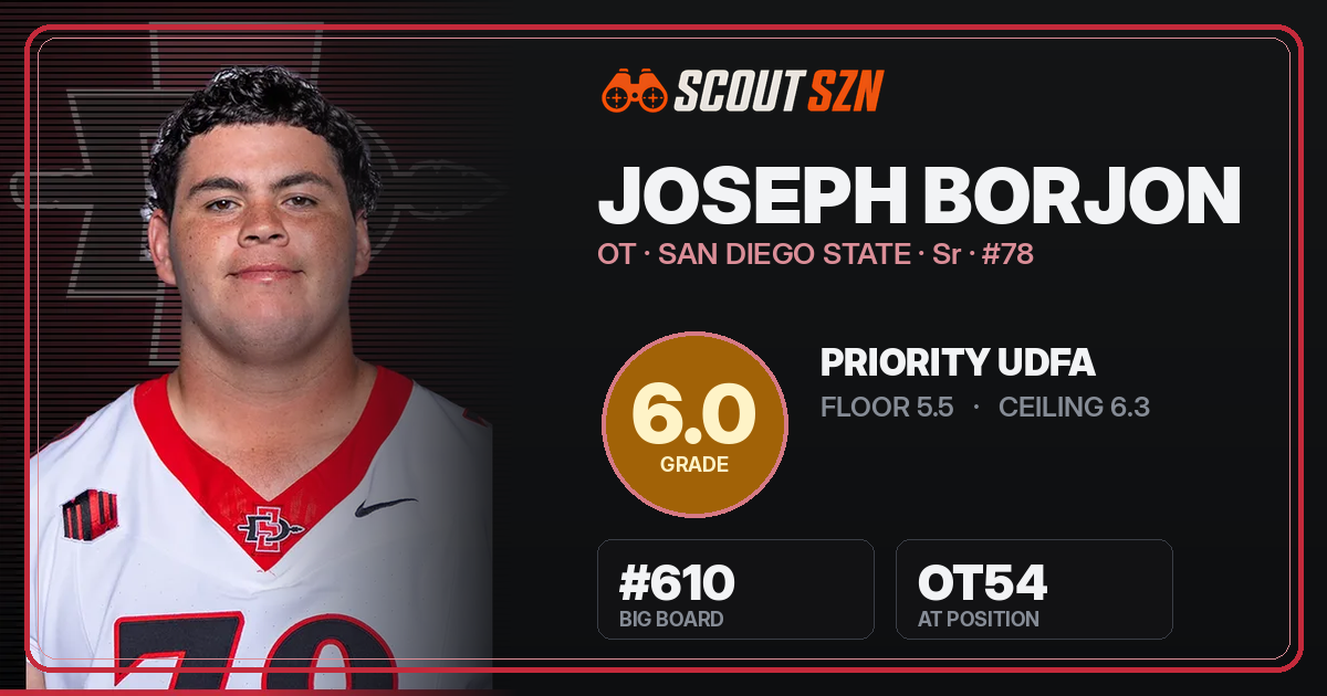Share card for Joseph Borjon