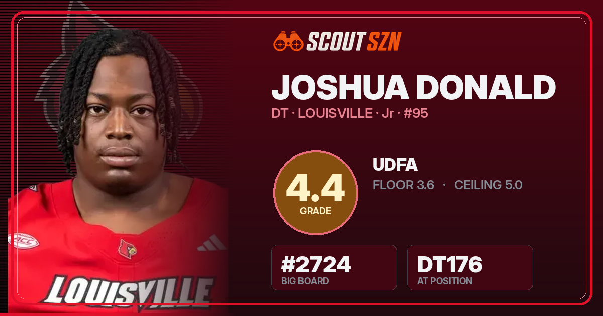 Share card for Joshua Donald