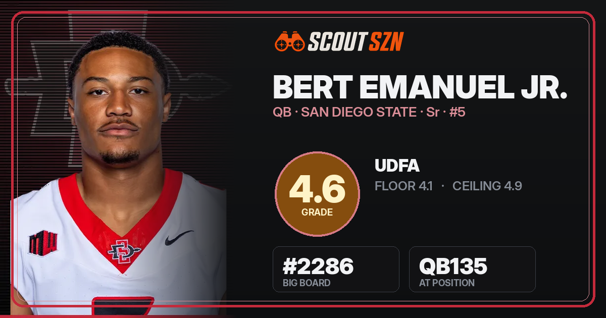Share card for Bert Emanuel Jr.