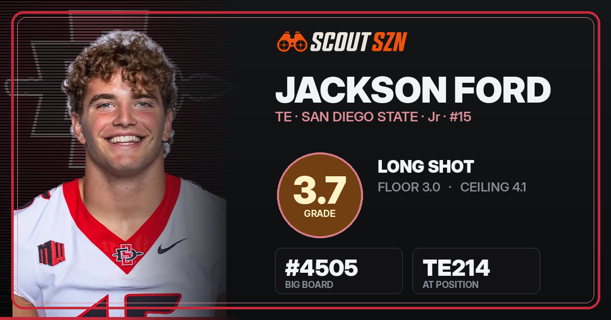 Share card for Jackson Ford