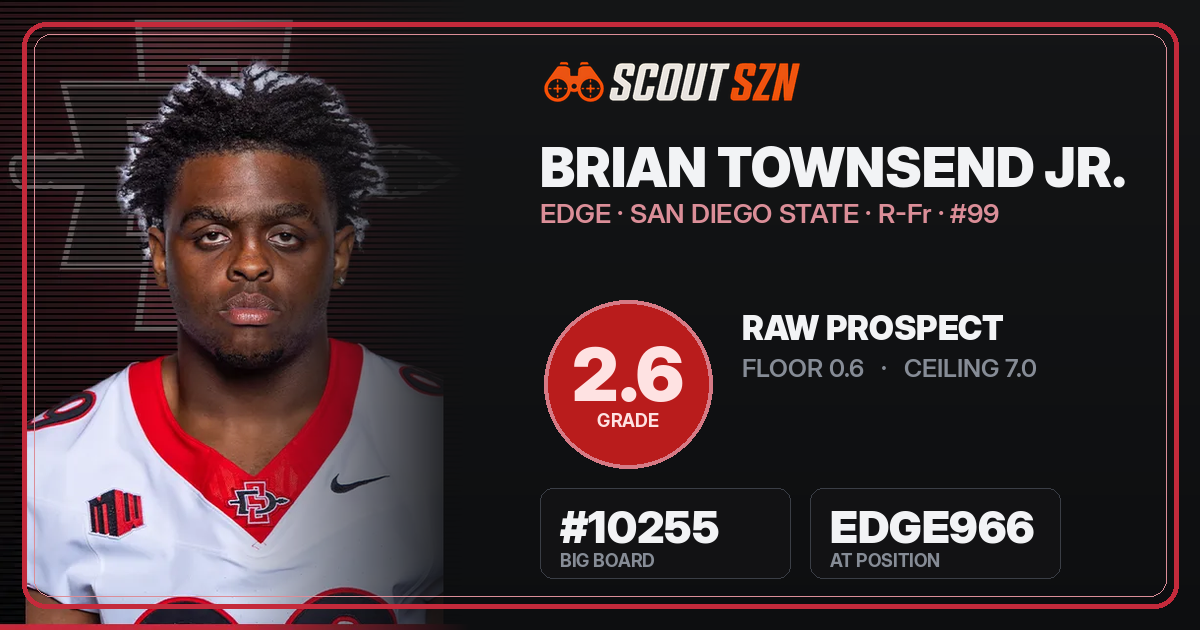 Share card for Brian Townsend Jr.