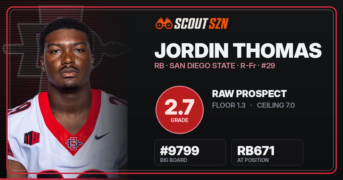 Share card for Jordin Thomas