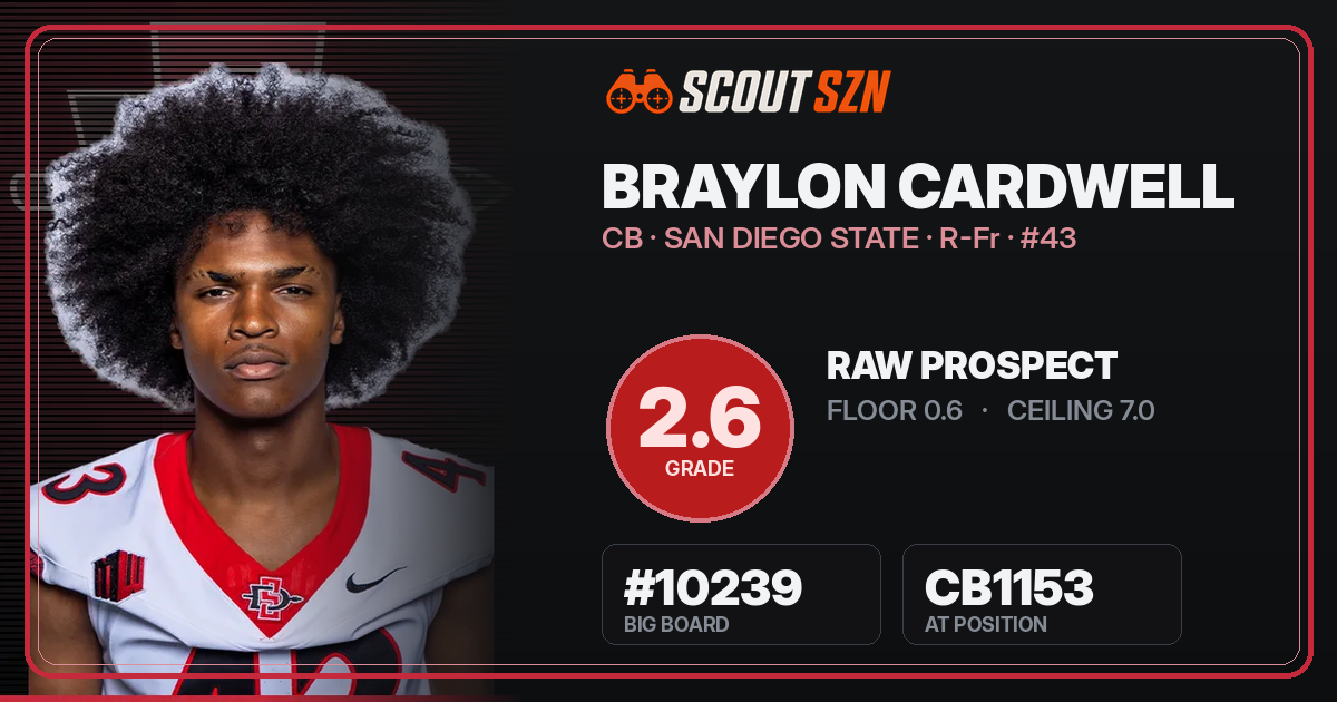 Share card for Braylon Cardwell