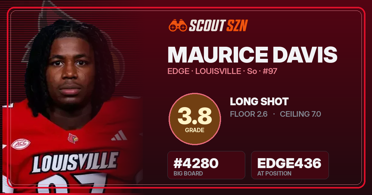Share card for Maurice Davis