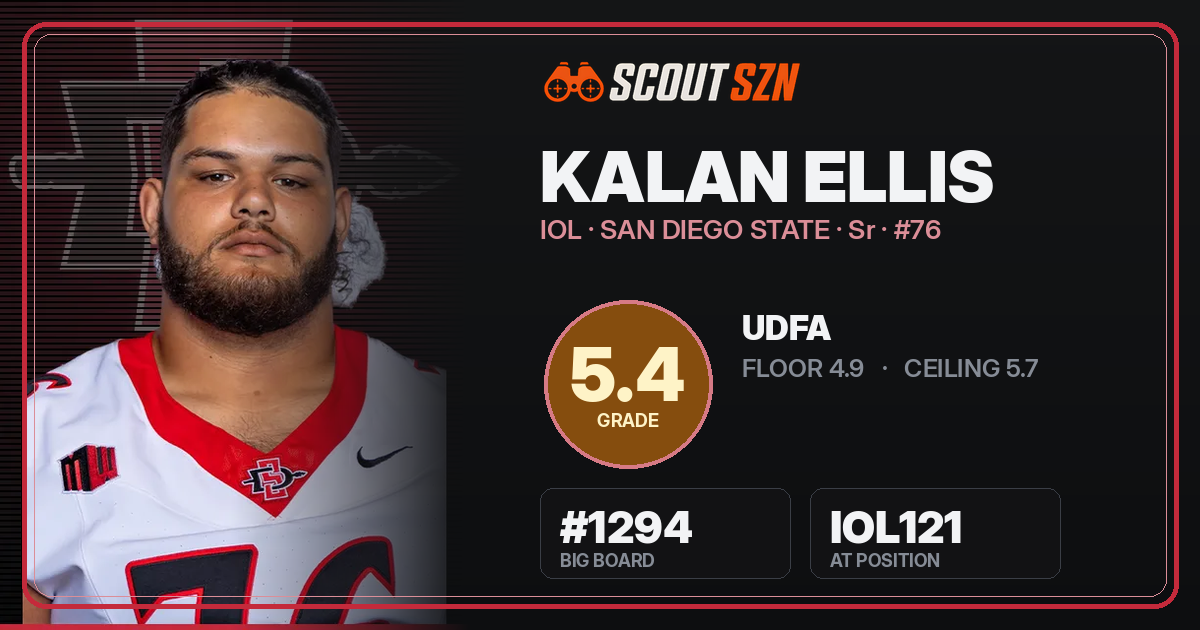 Share card for Kalan Ellis