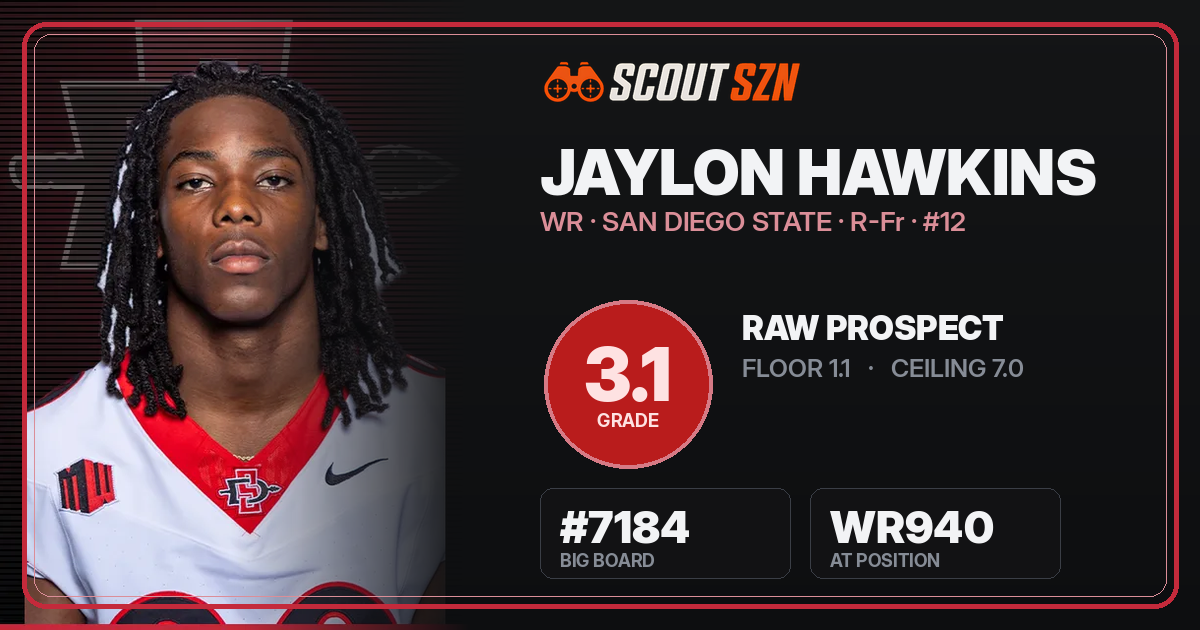 Share card for Jaylon Hawkins