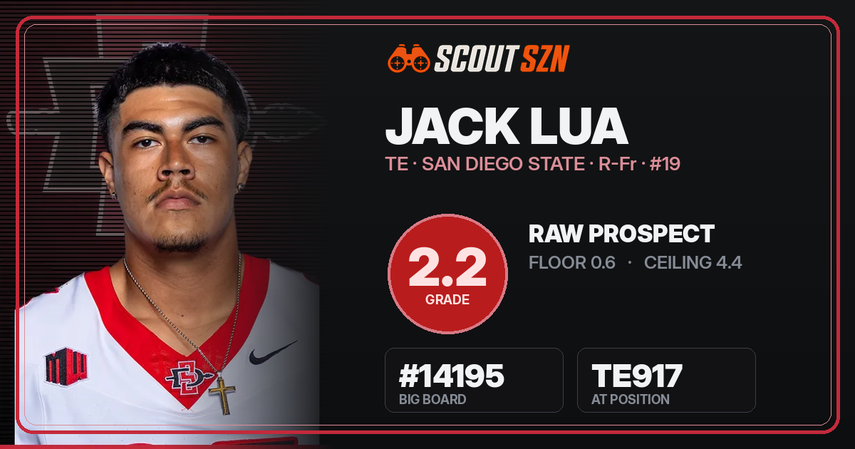 Share card for Jack Lua