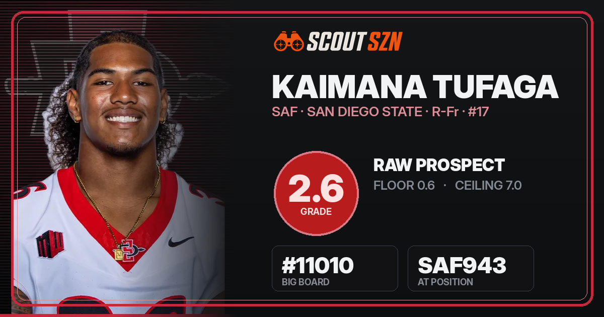 Share card for Kaimana Tufaga