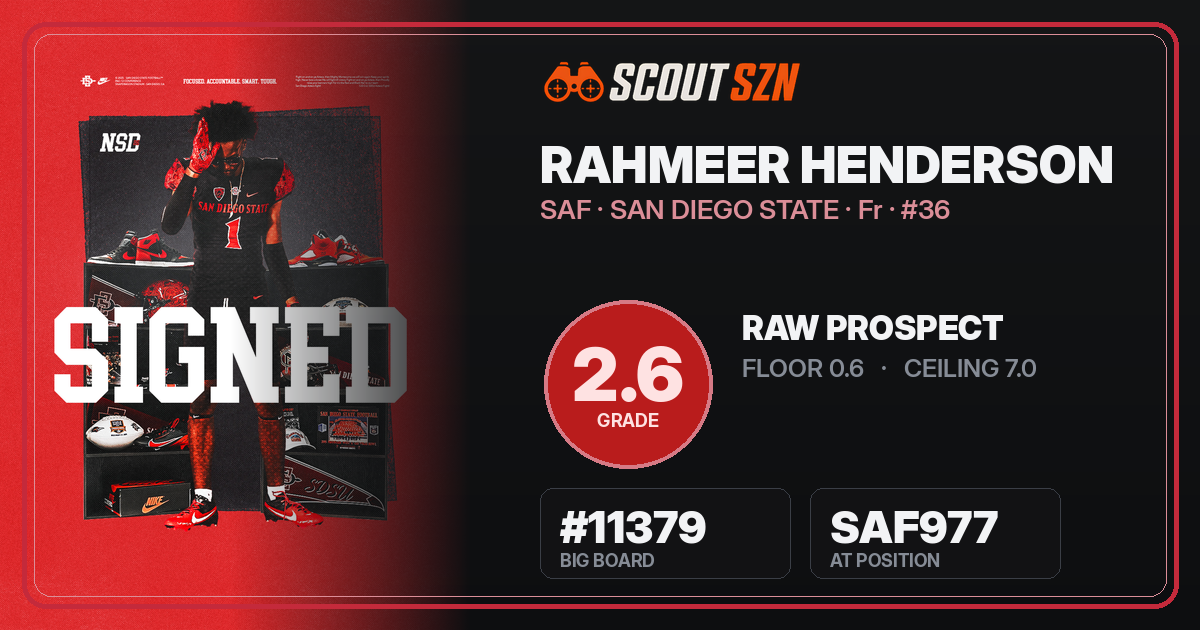Share card for Rahmeer Henderson