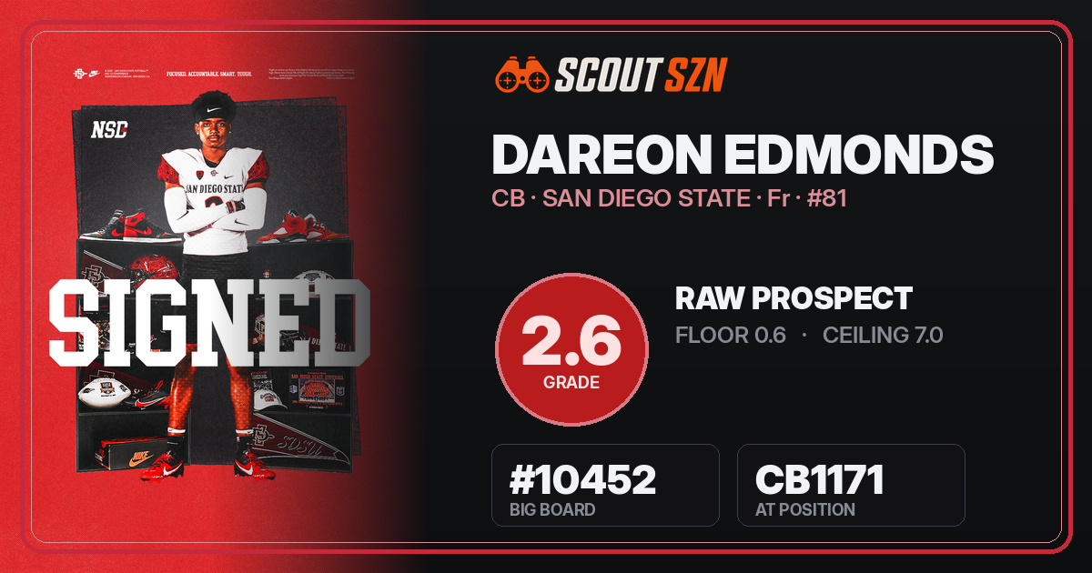 Share card for Dareon Edmonds