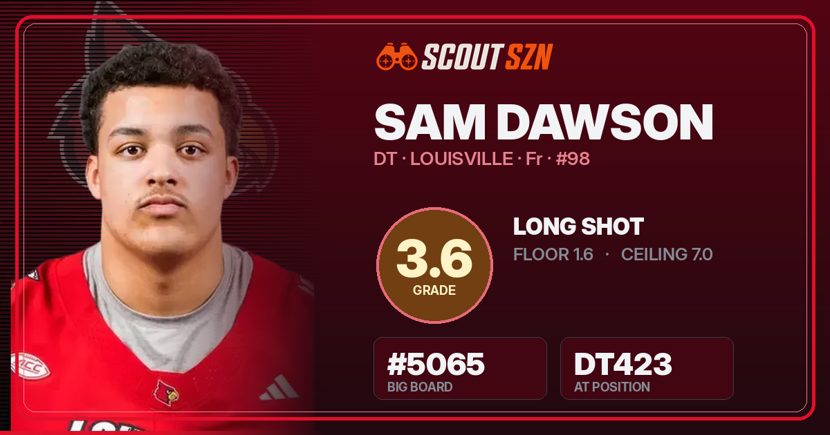 Share card for Sam Dawson