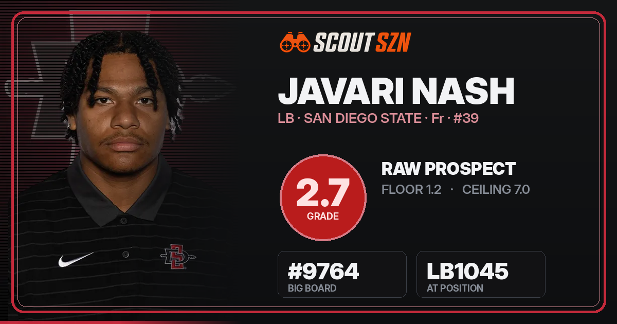 Share card for Javari Nash