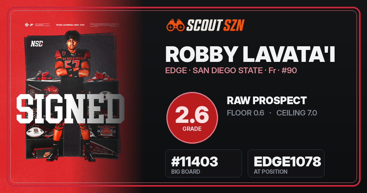Share card for Robby Lavata'i