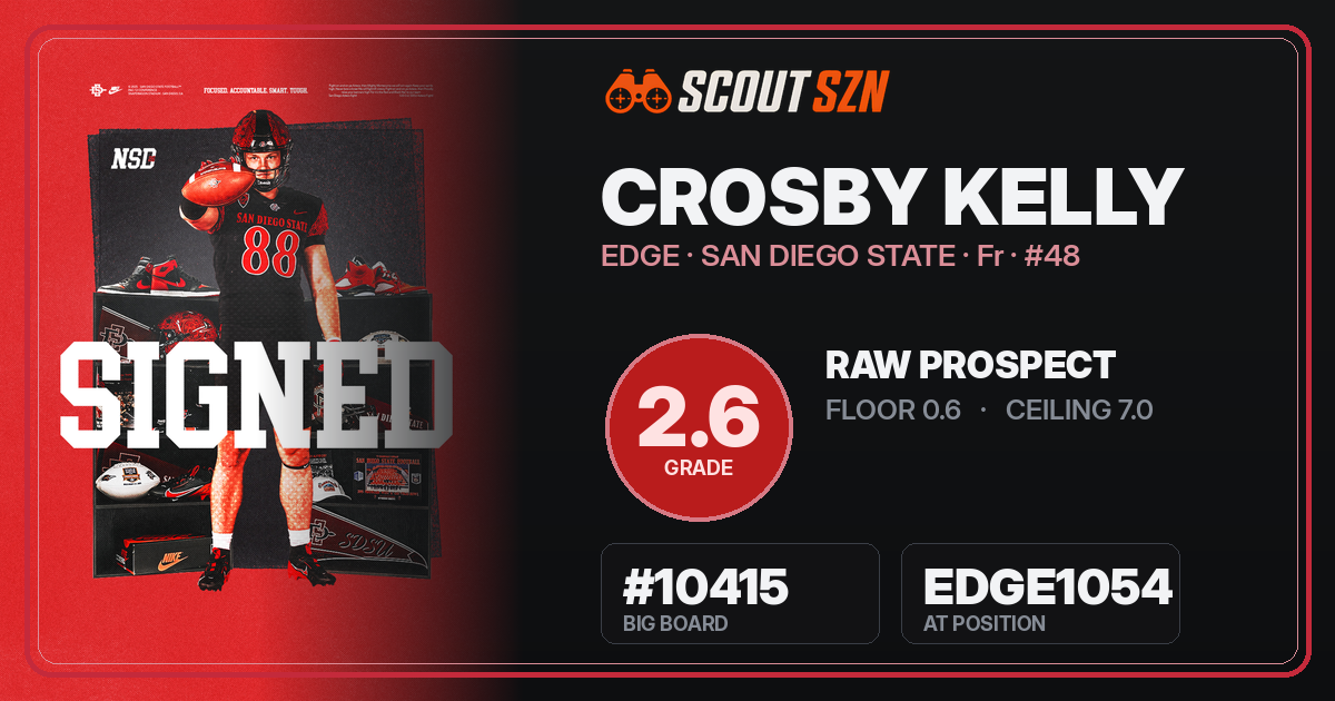 Share card for Crosby Kelly