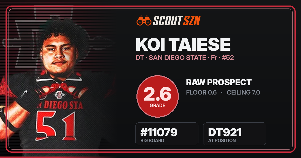 Share card for Koi Taiese