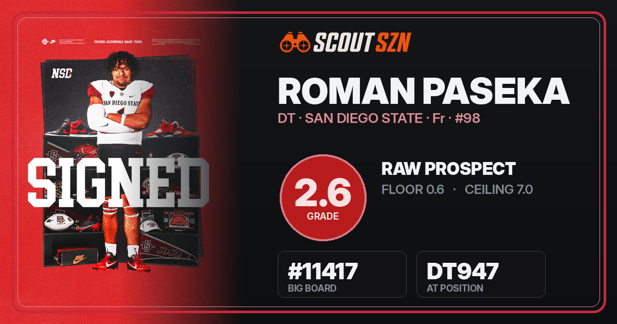 Share card for Roman Paseka