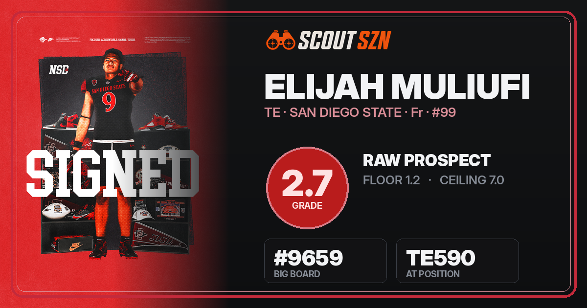 Share card for Elijah Muliufi