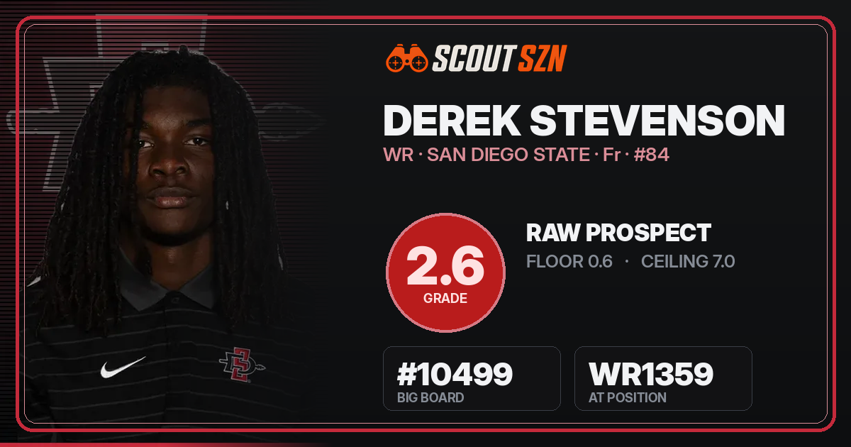 Share card for Derek Stevenson
