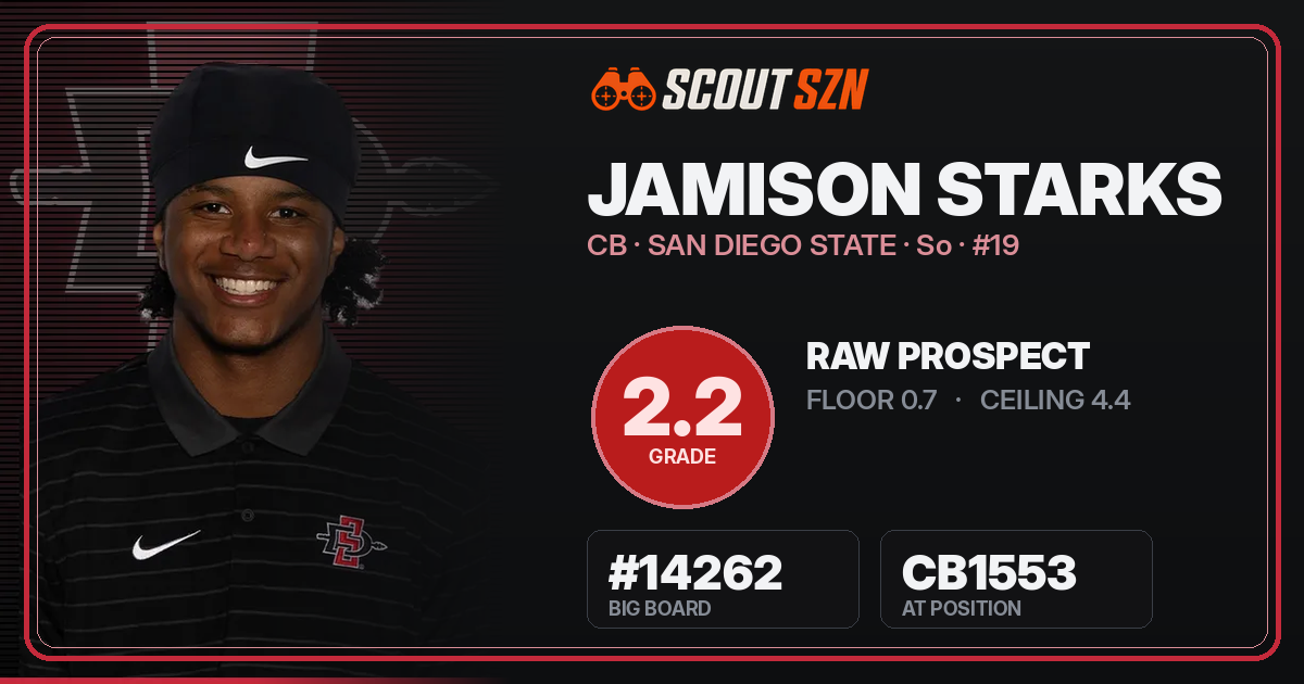 Share card for Jamison Starks