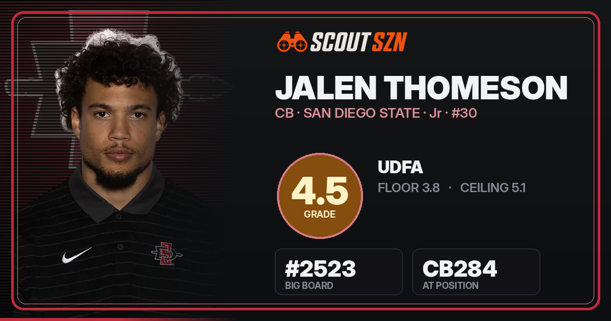 Share card for Jalen Thomeson