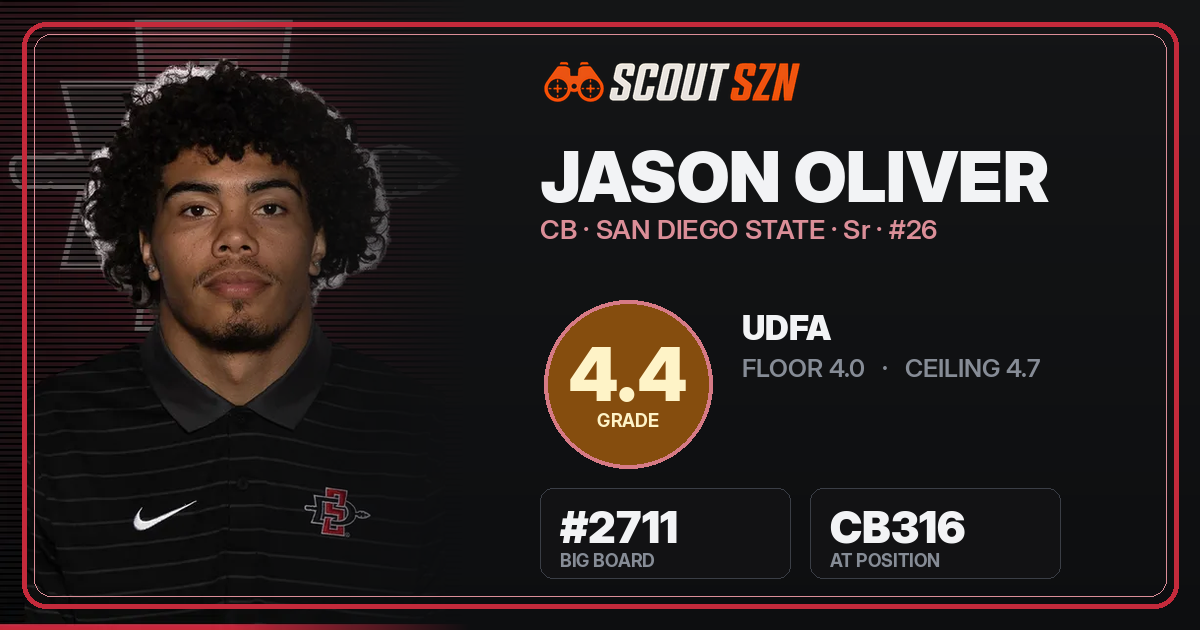 Share card for Jason Oliver