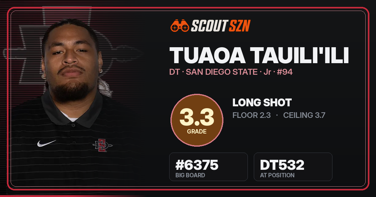Share card for Tuaoa Tauili'ili