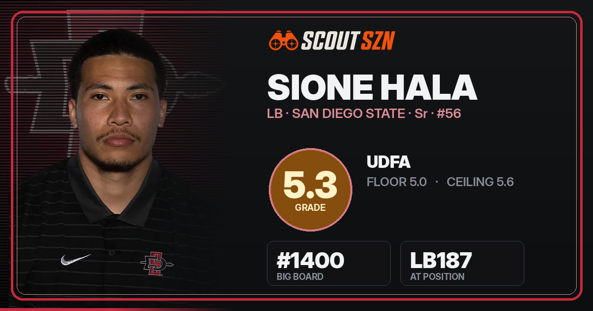 Share card for Sione Hala