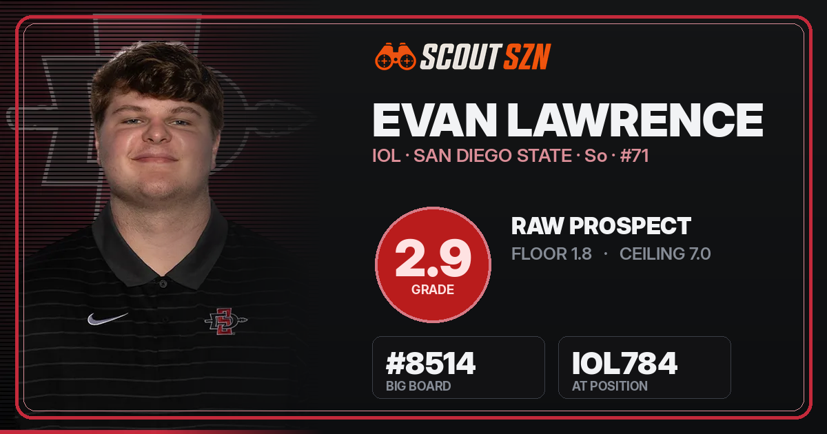 Share card for Evan Lawrence