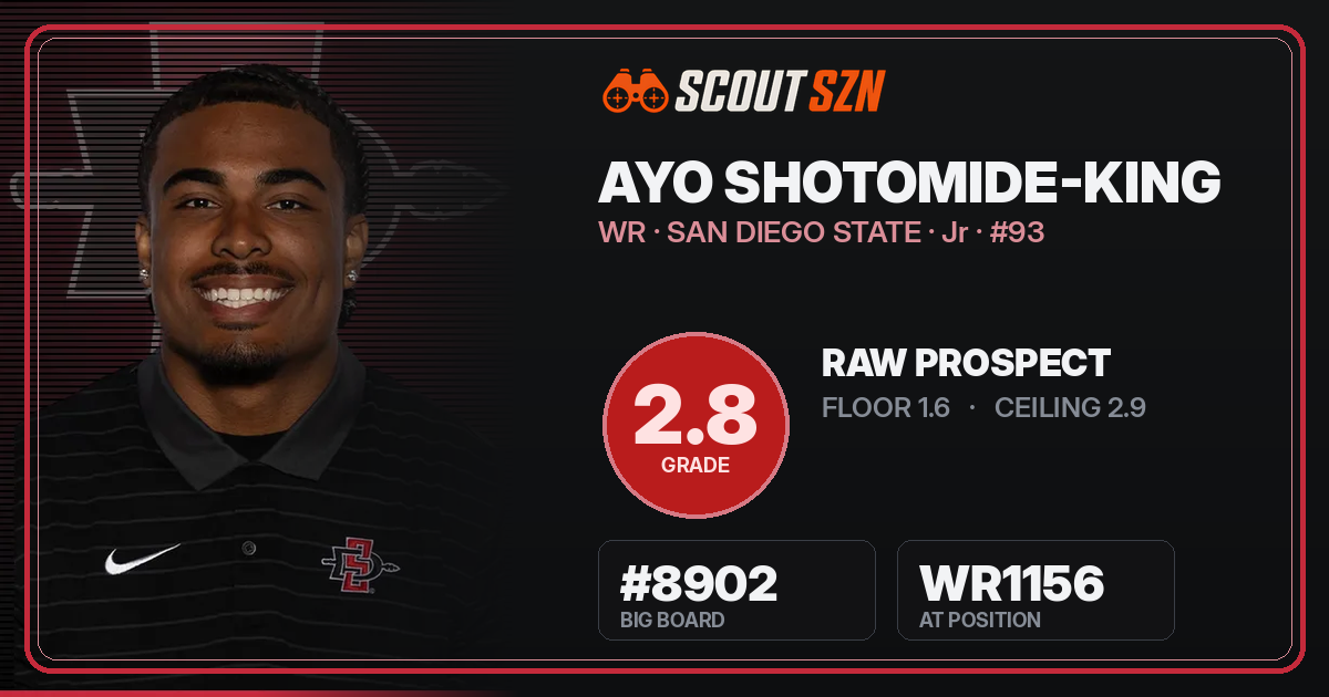 Share card for Ayo Shotomide-King