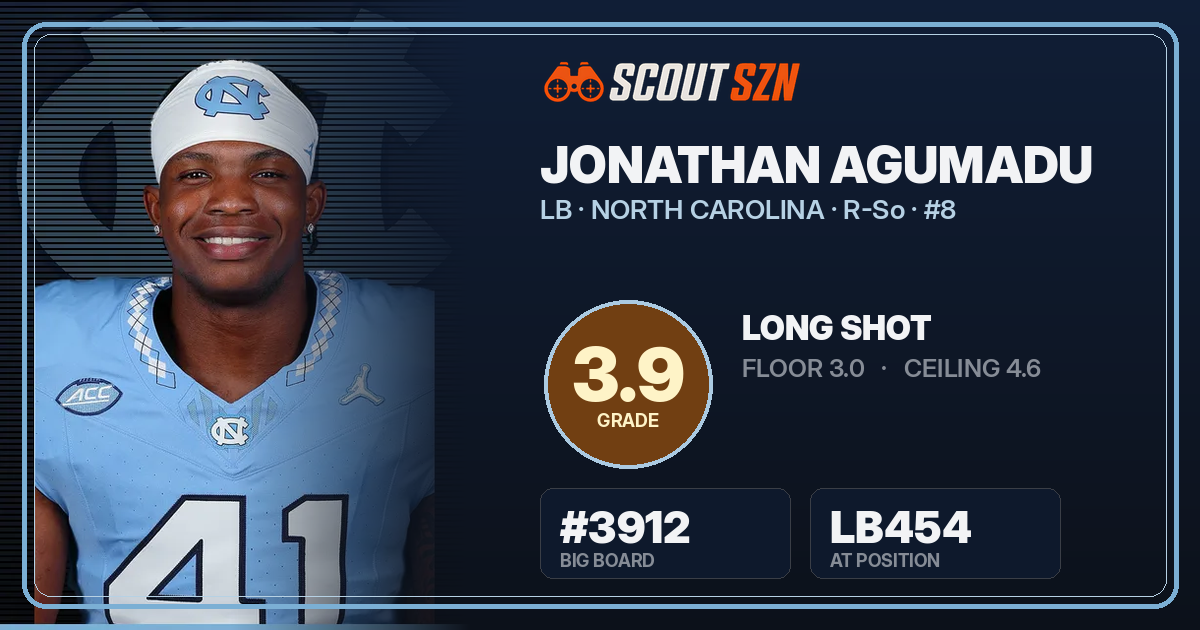 Share card for Jonathan Agumadu