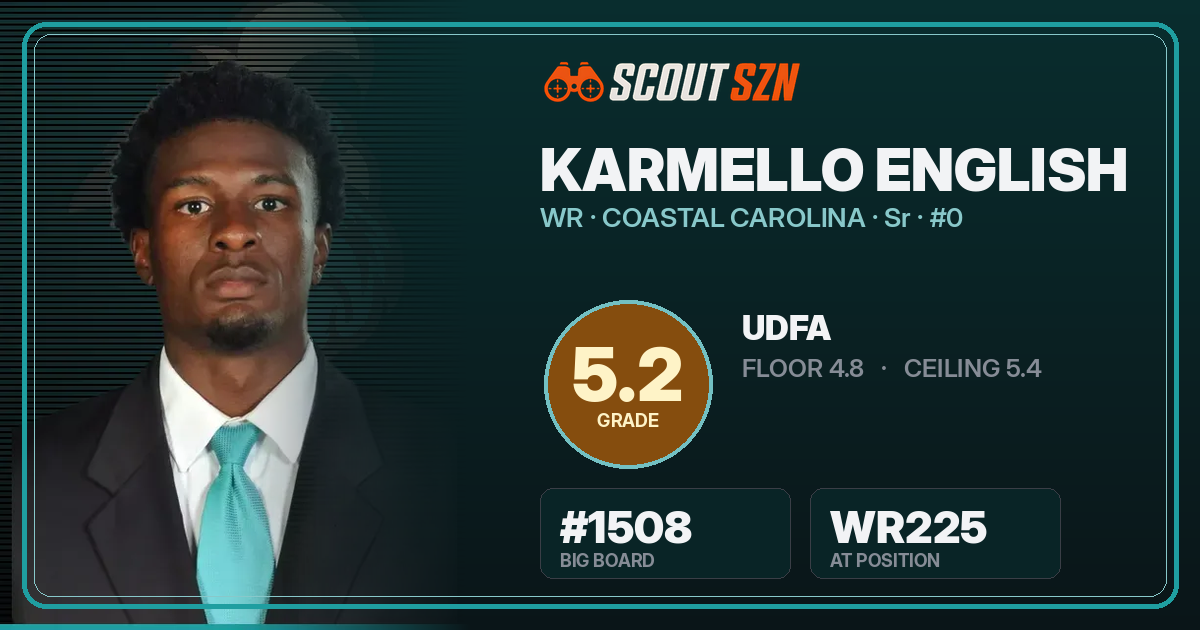 Share card for Karmello English