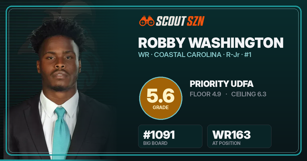 Share card for Robby Washington