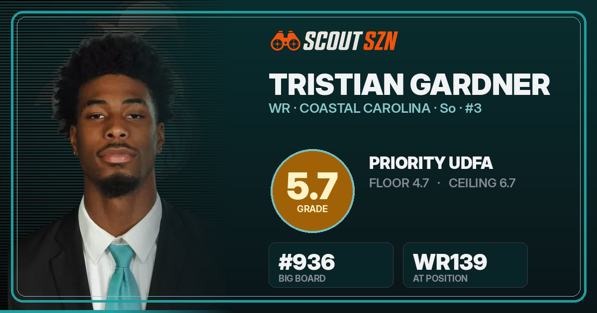 Share card for Tristian Gardner