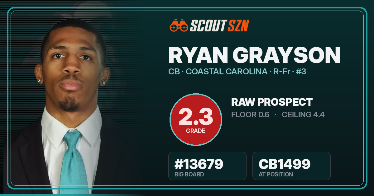 Share card for Ryan Grayson