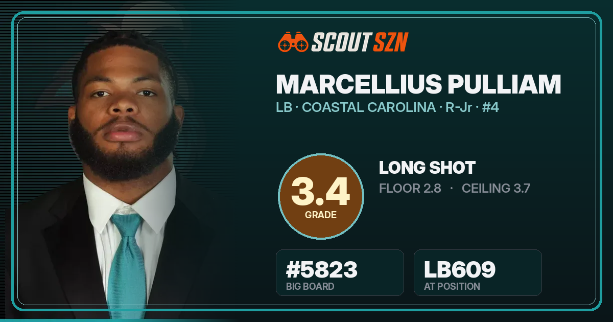 Share card for Marcellius Pulliam