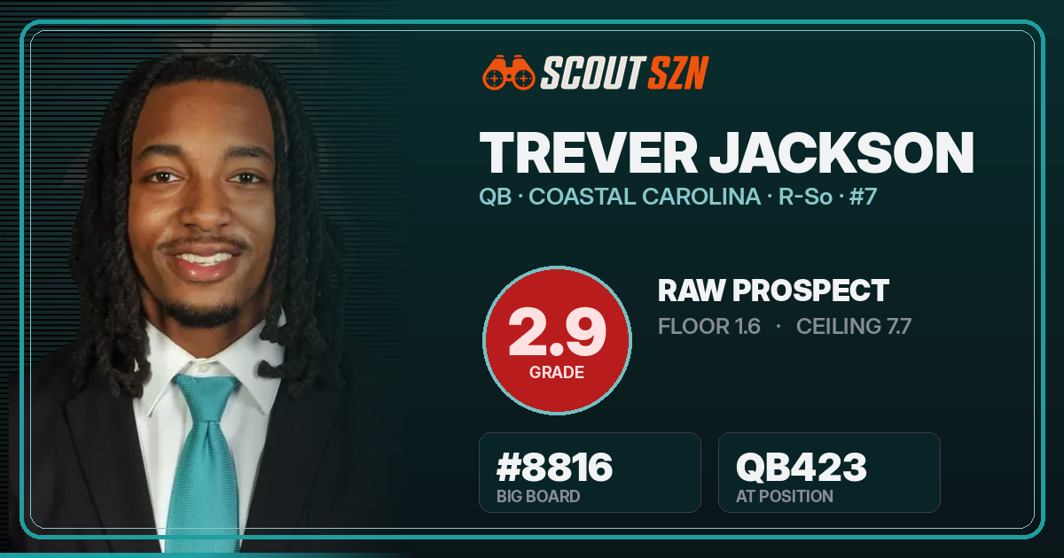 Share card for Trever Jackson