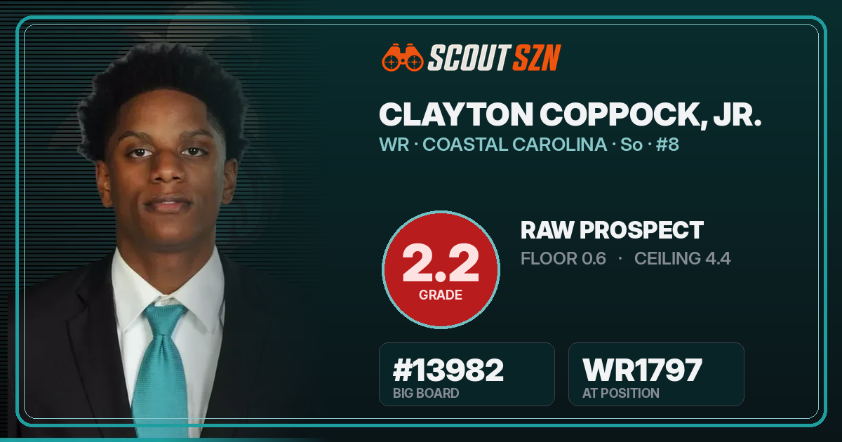Share card for Clayton Coppock, Jr.