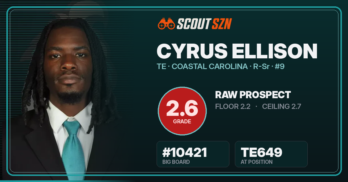 Share card for Cyrus Ellison