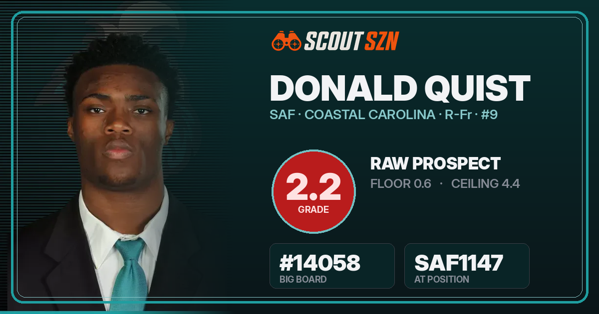 Share card for Donald Quist