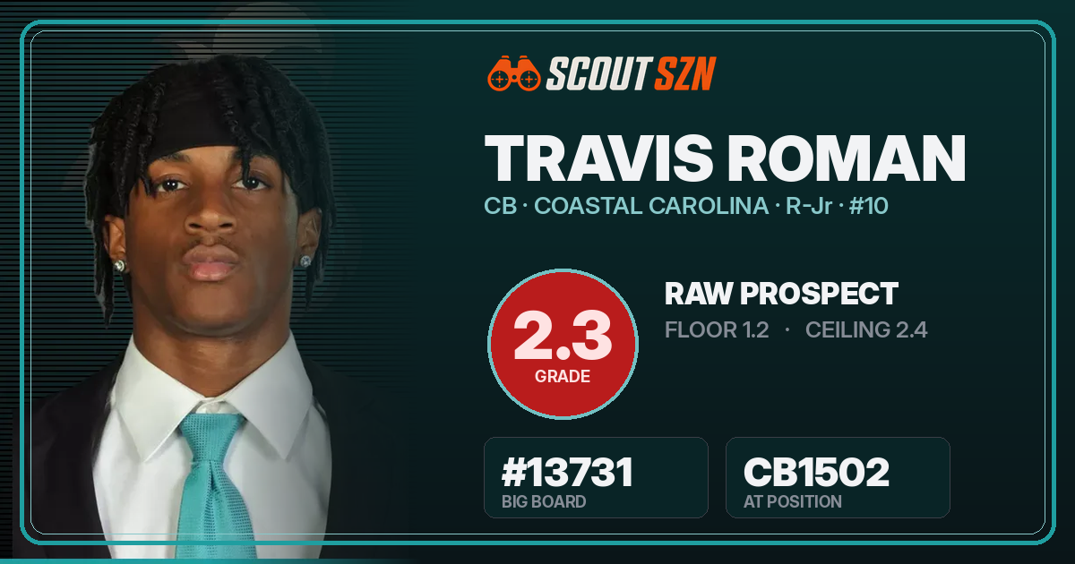 Share card for Travis Roman