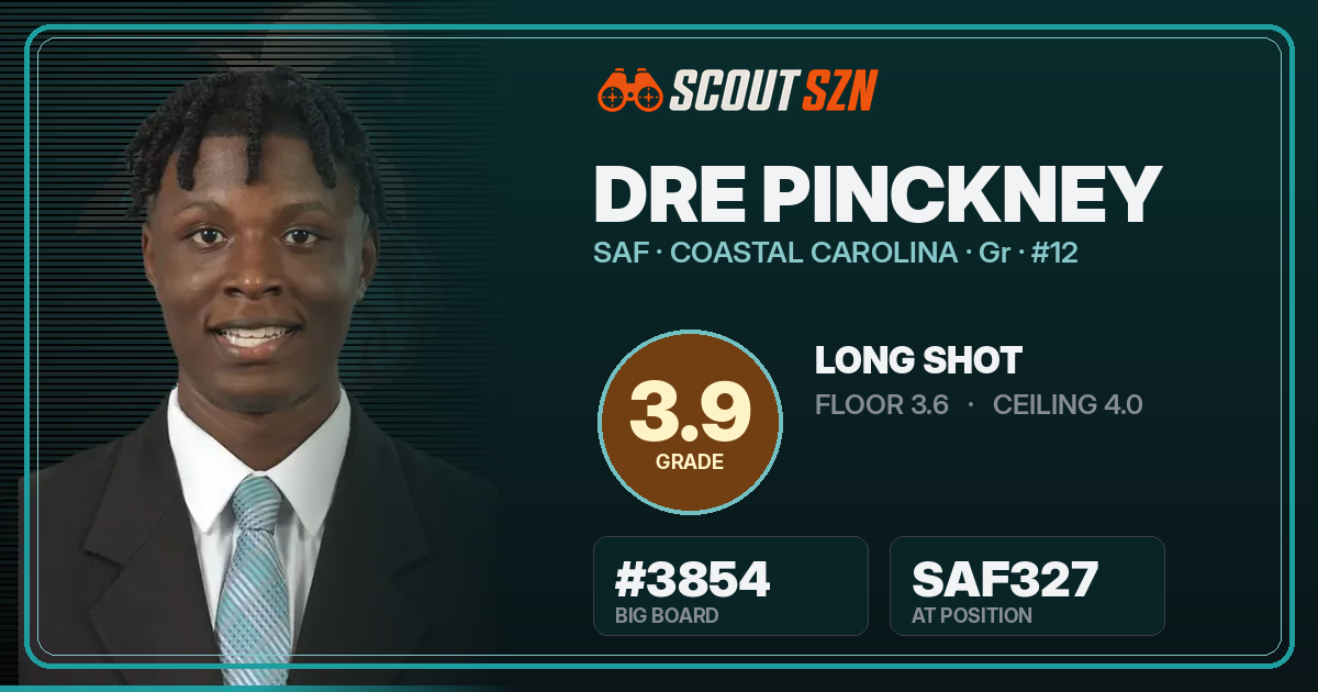 Share card for Dre Pinckney