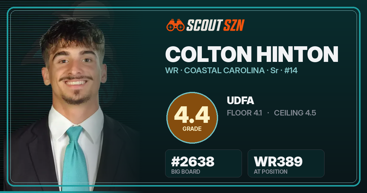 Share card for Colton Hinton