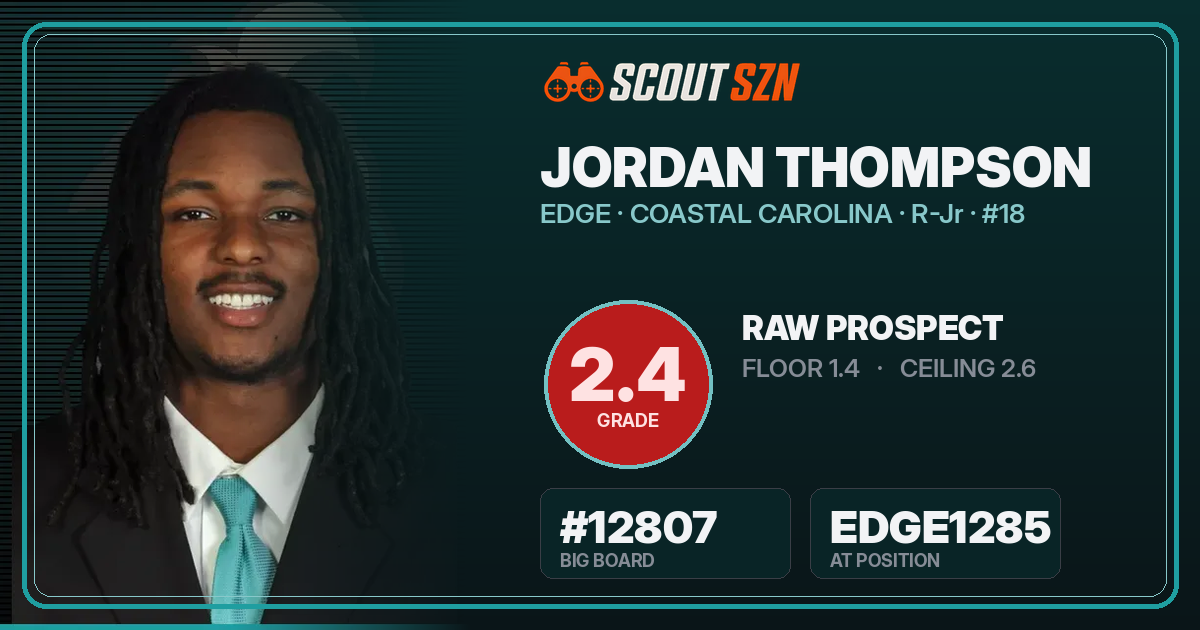 Share card for Jordan Thompson