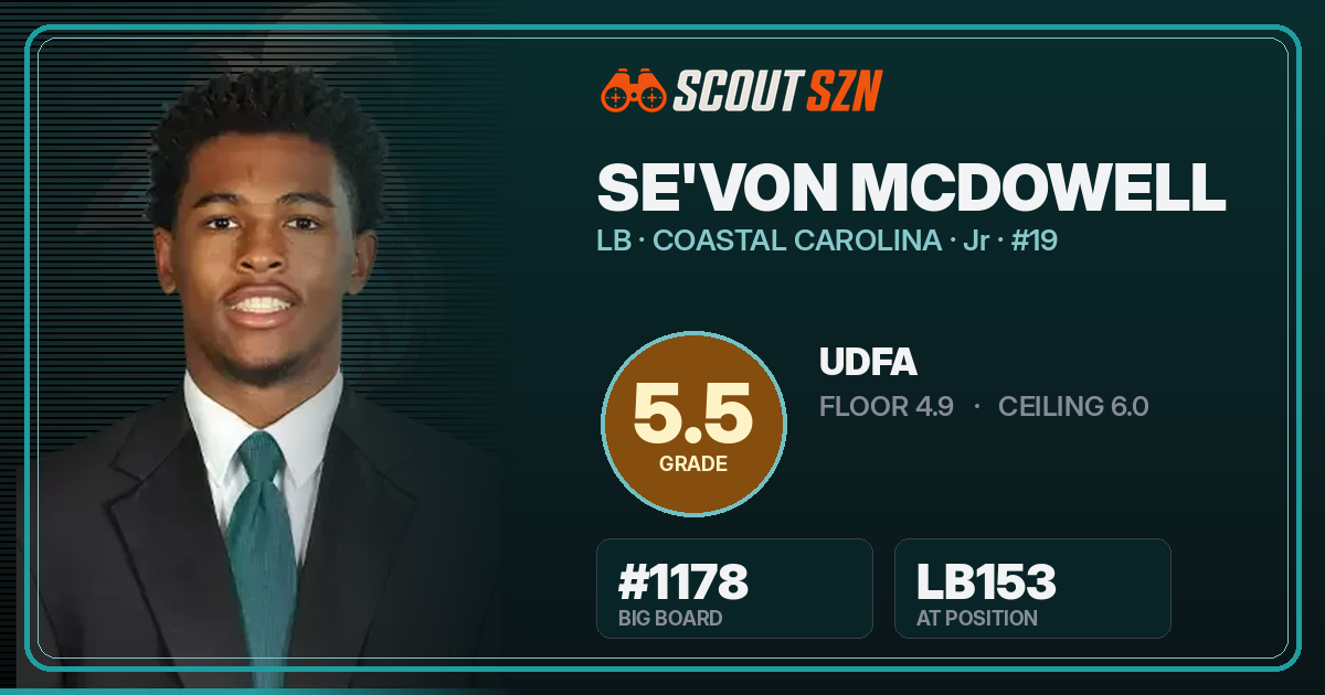 Share card for Se'Von McDowell